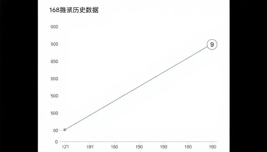 一张简洁风格的折线图,展示168开奖历史数据中某号码随时间变化的趋势,背景为白色,线条清晰